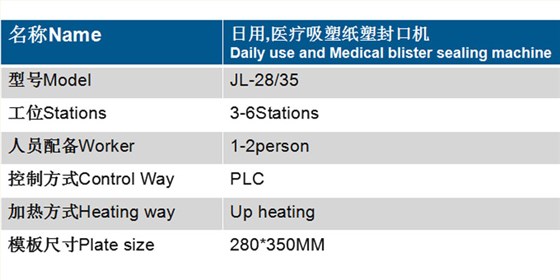 参数表