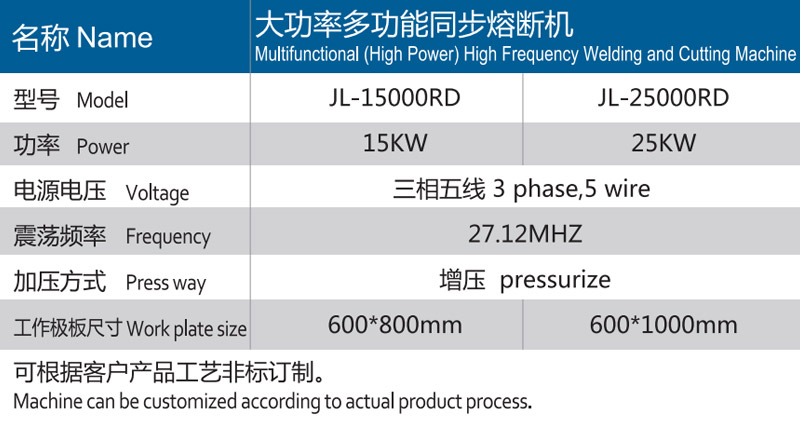 久罗HF大功率多功能同步熔断机