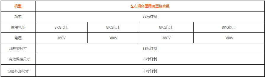 久罗大型左右滑台医用吸塑热合机参数表